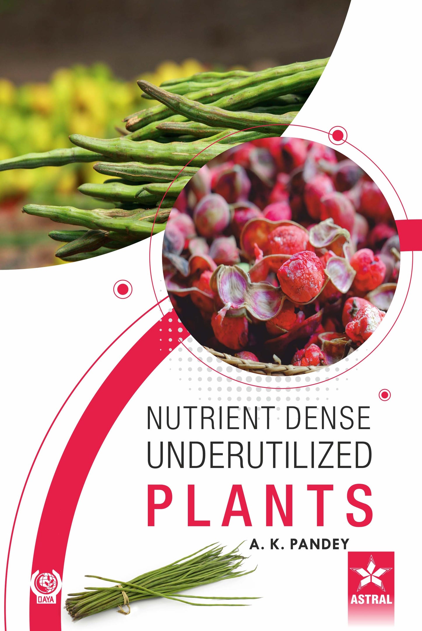 Nutrient Dense Underutilized Plants By A K Panday
