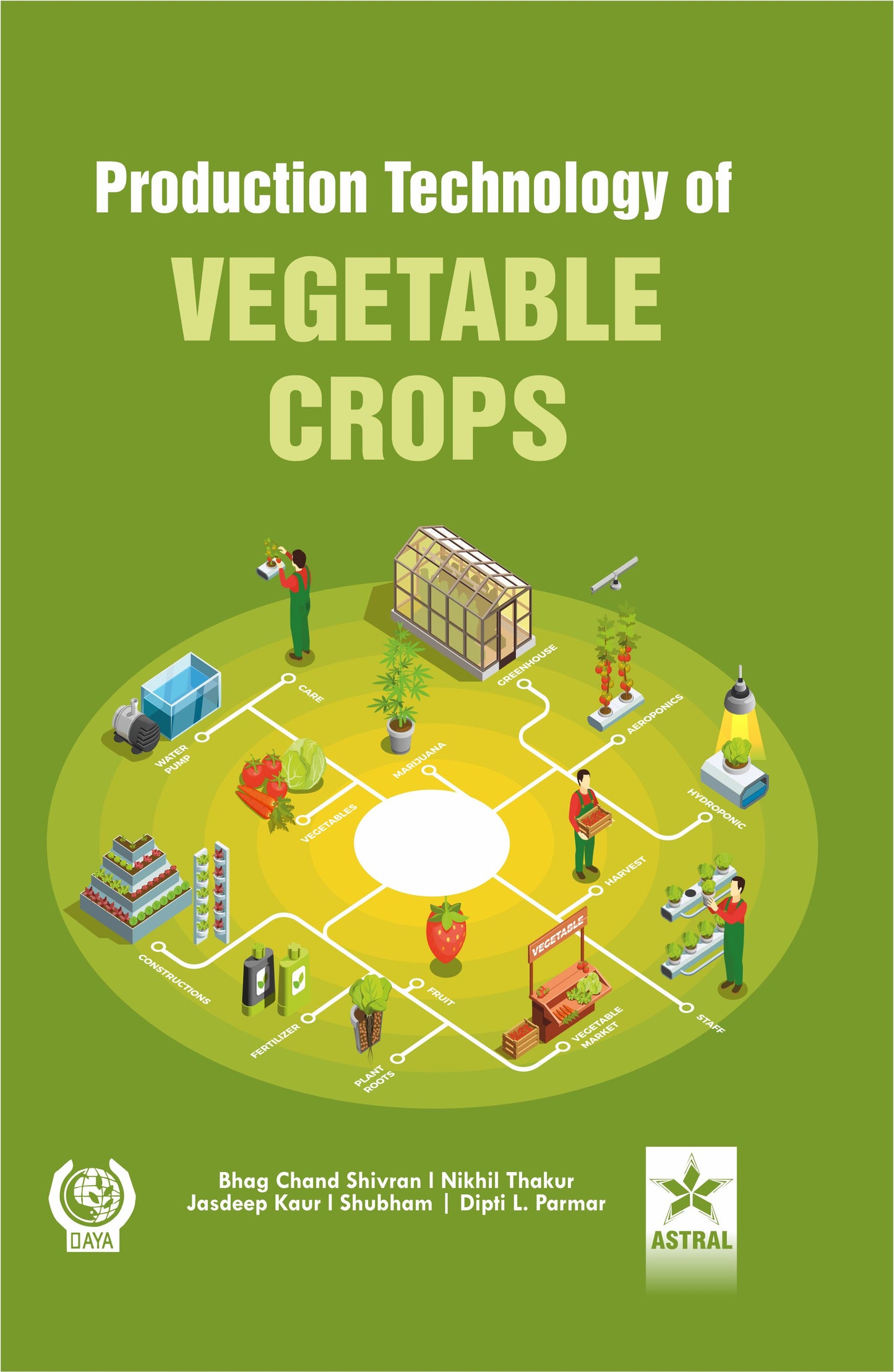 Production Technology of Vegetable Crops By Bhag Chand Shivran