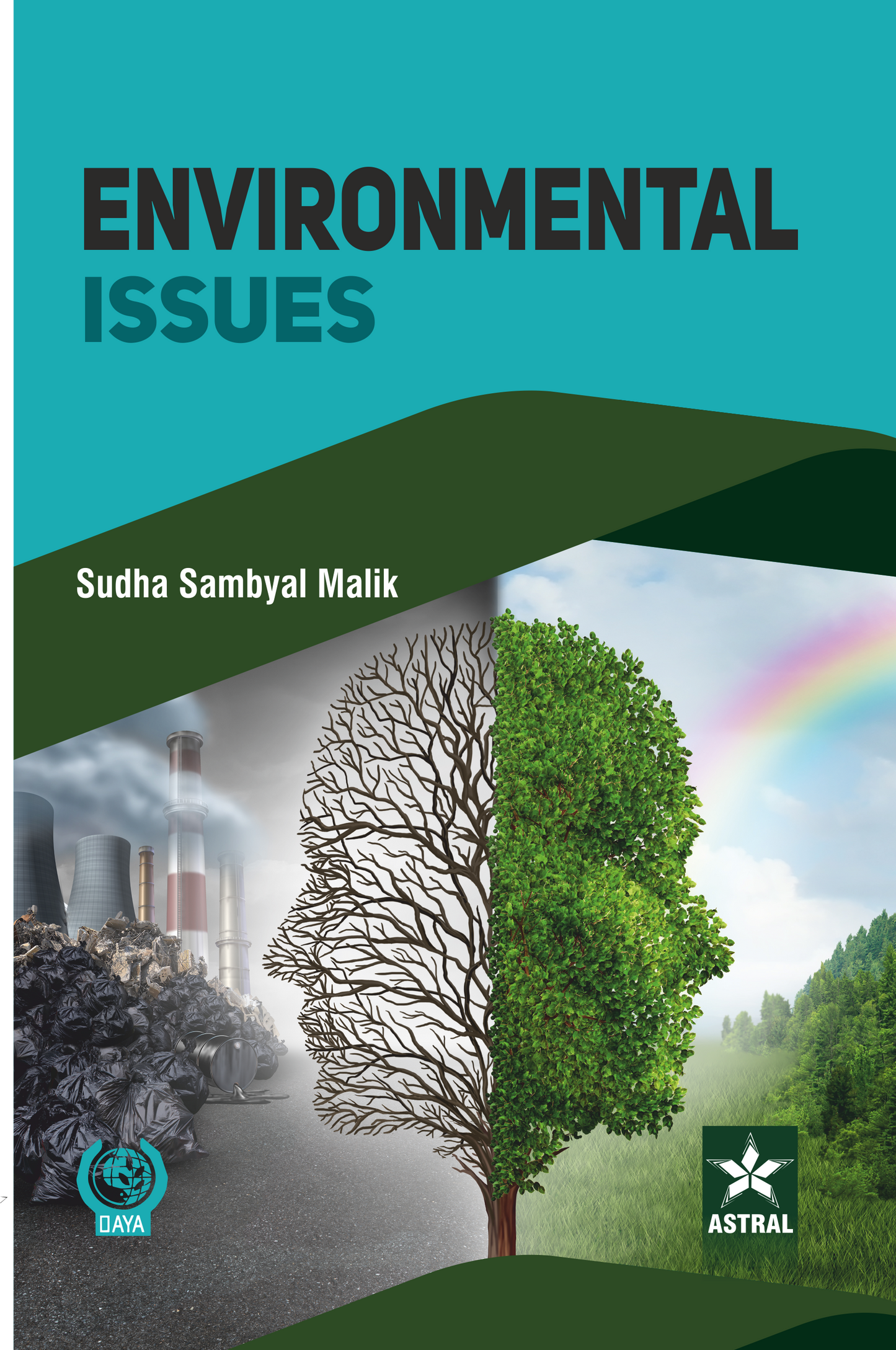 Environmental Issues By Sudha Sambyal Malik