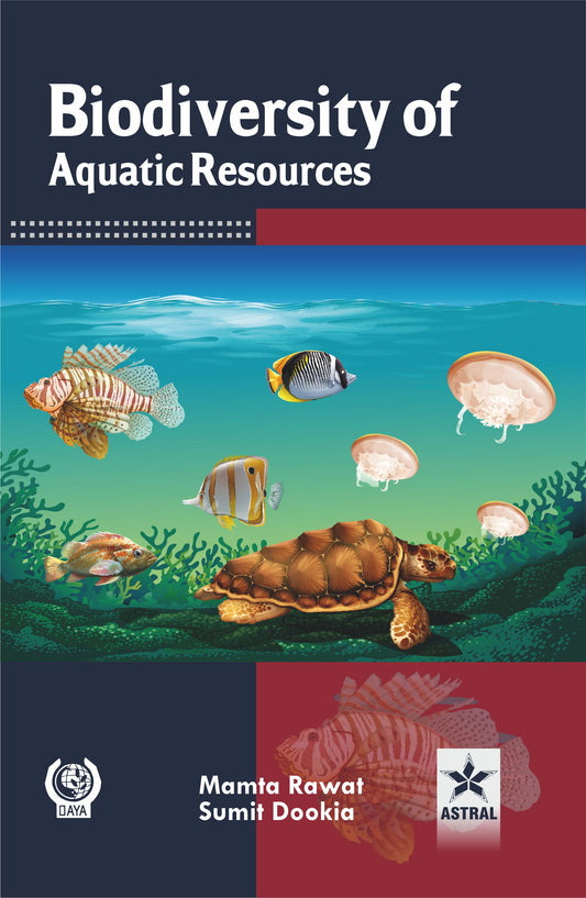 Biodiversity of Aquatic Resources By Mamta Rawat