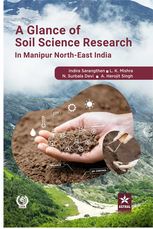 Glance of Soil Science Research in Manipur - North East India By Indira Sarangthem