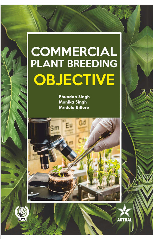 Commercial Plant Breeding: Objective By Monika Singh
